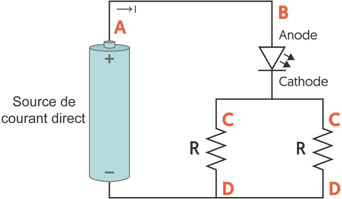 Schéma d'un circuit connectant une DEL à deux résistances en parallèle et une batterie.