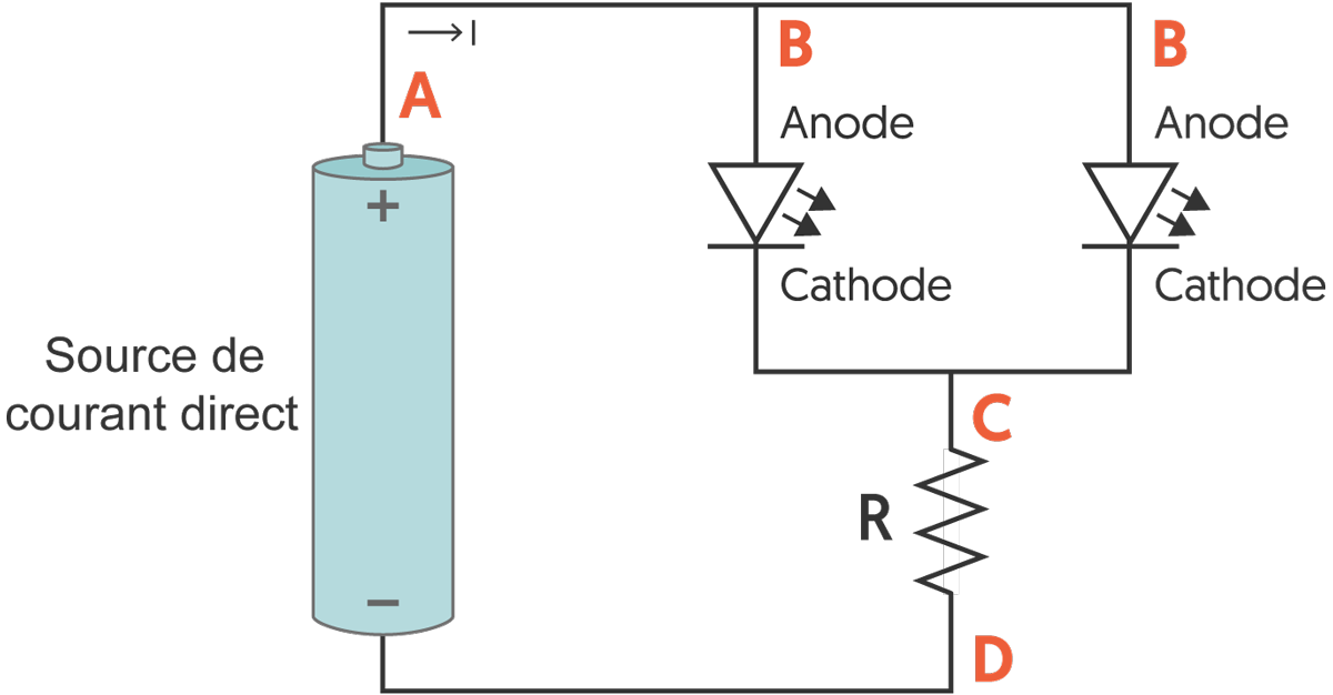 Schéma d'un circuit connectant deux DEL parallèle à une résistance et une batterie.