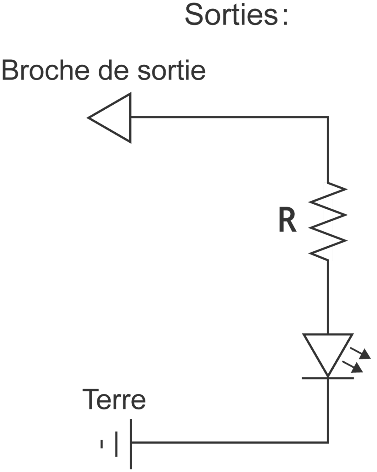 Figure 44 — Schéma de connexion des sorties