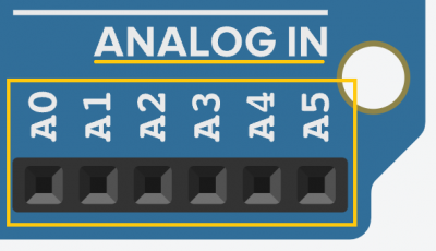 Figure 67 — Broches d’entrées analogiques sur Arduino